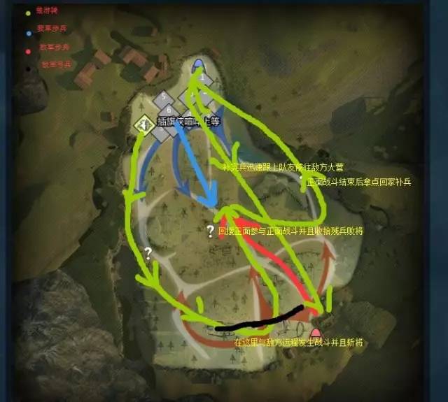 虎豹骑