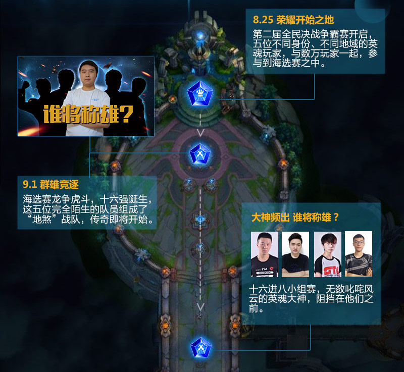 和大神一起打GG? 《英魂之刃》冠军战队登顶之路! 英魂之刃